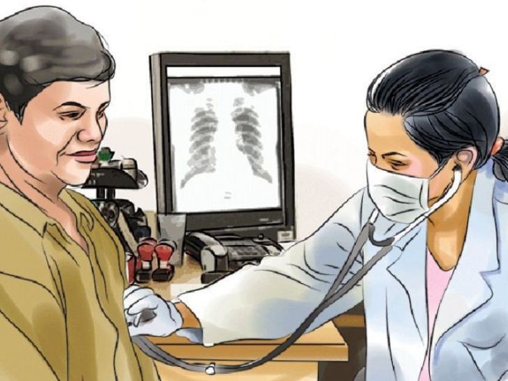 एक्सरे अभाव